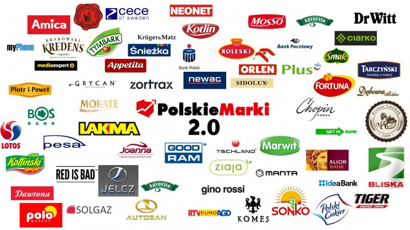 Nowoczesny patriotyzm ekonomiczny – aplikacja polskie marki 2.1